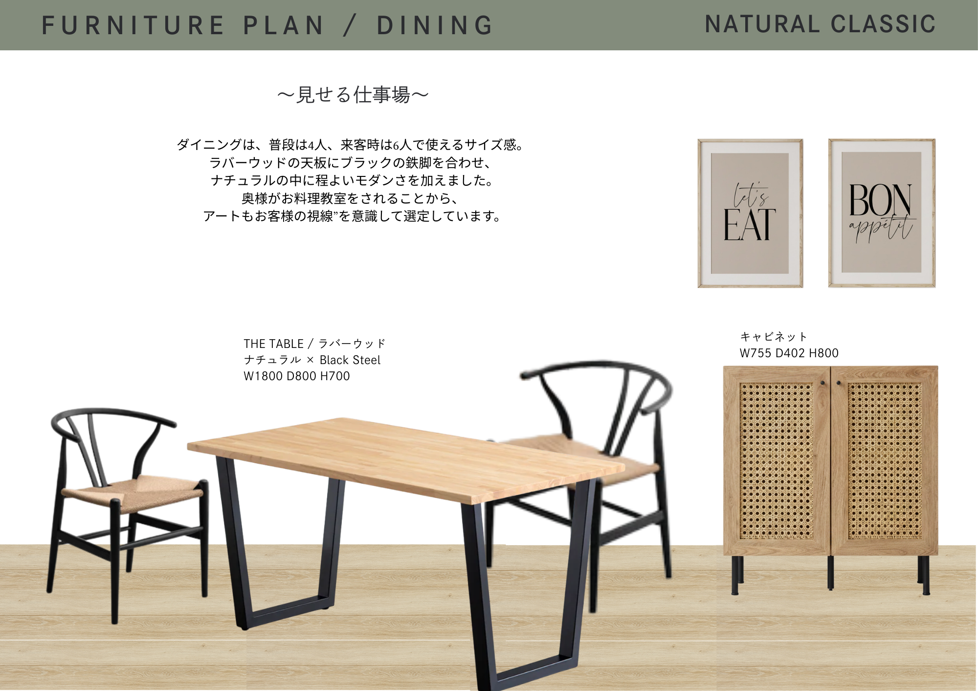 ダイニングルームのプランシート